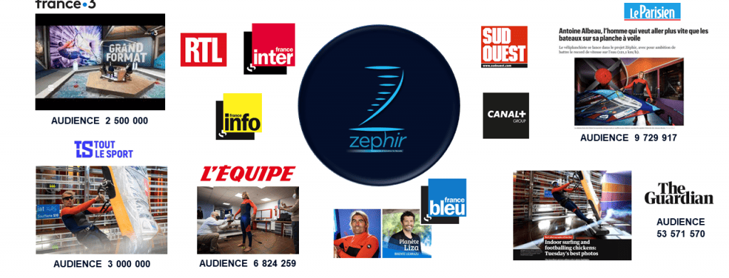 zephir-project_media-review_12-2021